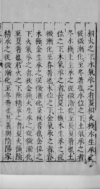 医学准绳六要  23